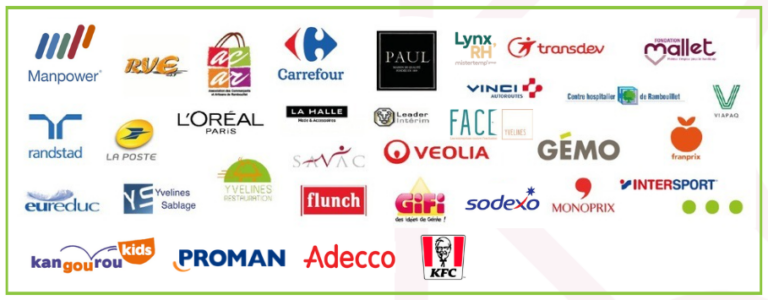 Partenaires